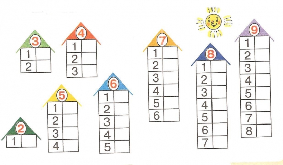 Состав 1 десятка. Пустые домики числовой состав чисел. Домики состав чисел в пределах 10. Математические домики состав числа. Числовые домики состав числа 7.