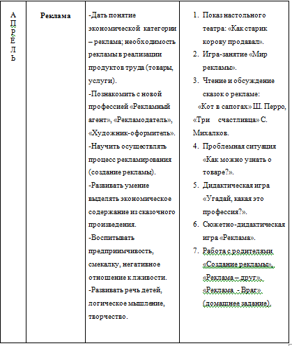 Смотреть фотографию №10 Фото №10 Трудовое воспитание работа её результат индивидуальный и коллективный труд и др