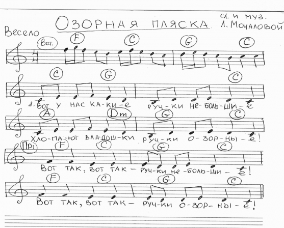 Самый светлый праздник музыка л мочаловой. Вот они какие Ноты. Озорная пляска Мочаловой Ноты. Ноты песни вот они какие ручки небольшие. Ноты песни вот ониткакие.