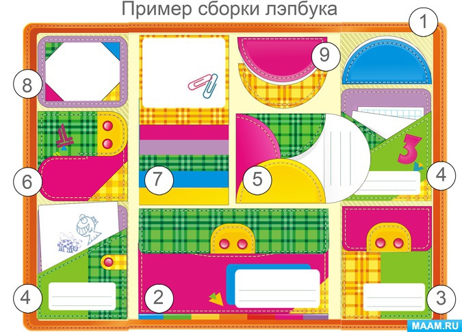 Лэпбук скачать бесплатно готовые шаблоны и распечатать