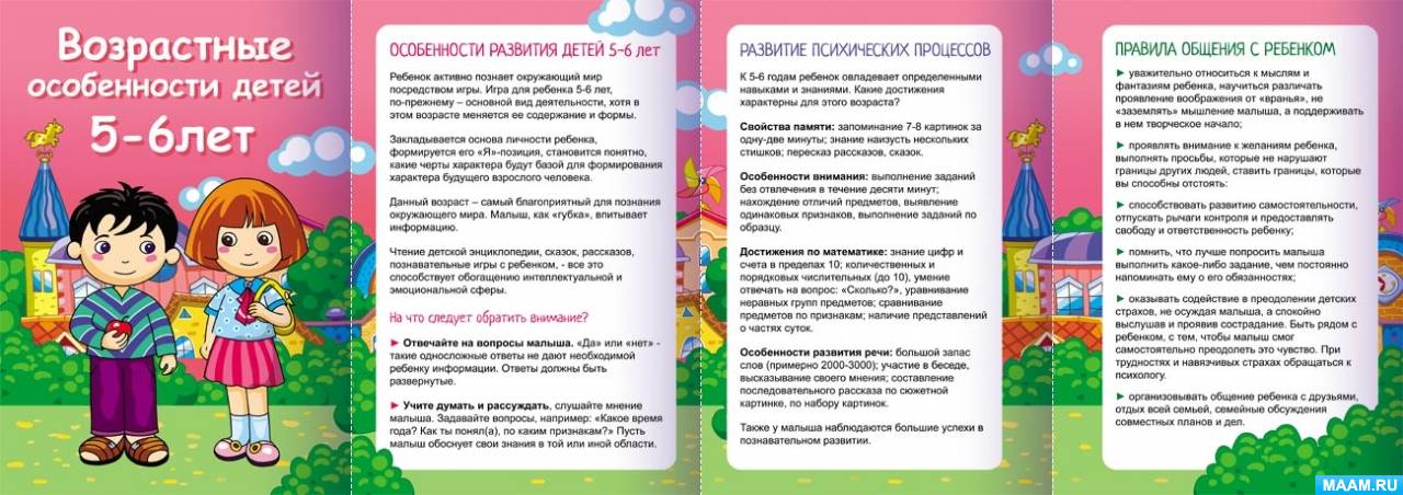 Особенности развития детей 5-6 лет. Папка-передвижка — скачать и ...