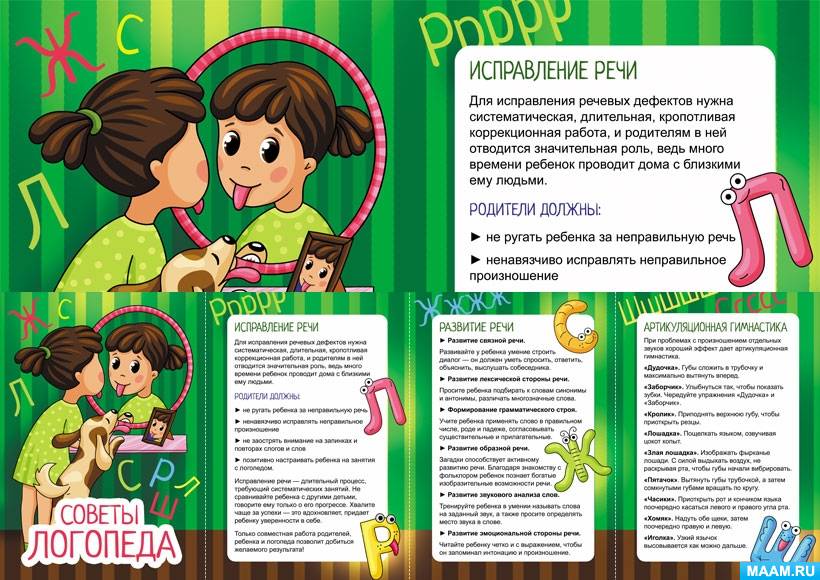 Советы логопеда. Папка-передвижка для родителей: все материалы для ...