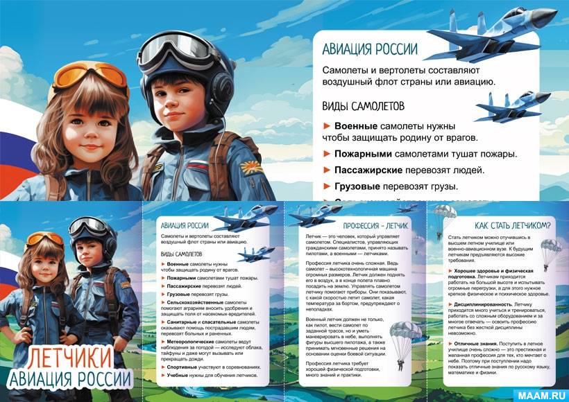 Летчики. Папка-передвижка: все материалы для детей по теме. «МААМ ...