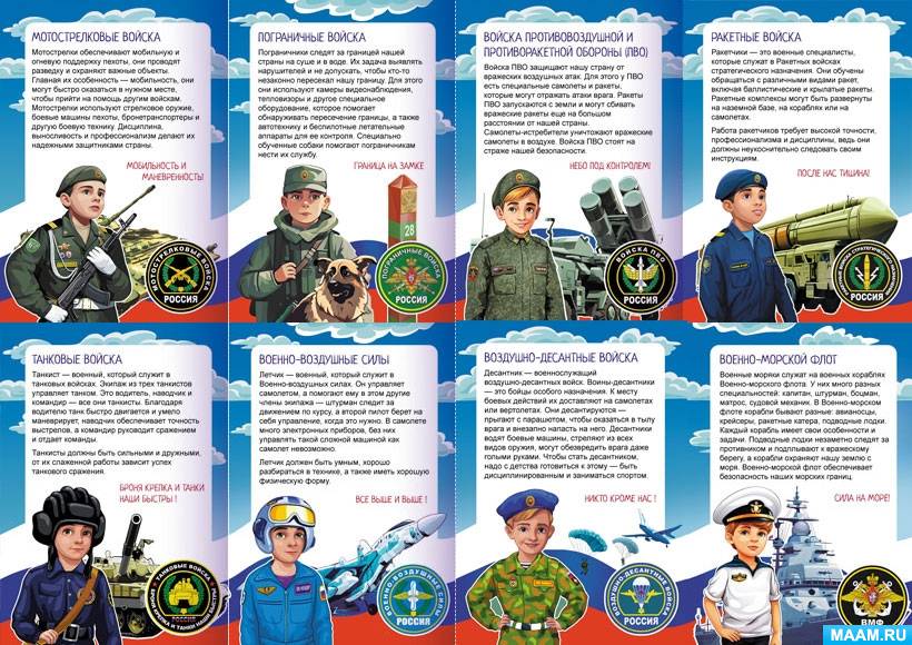 Военные профессии. Плакаты для детей: все материалы для детей по теме ...