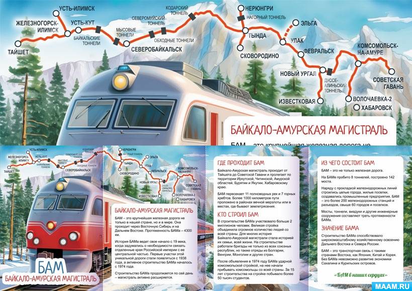 ���. ���������� � ������ ��� ����� � ���������