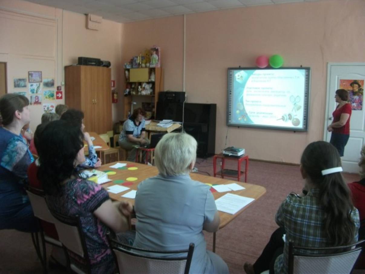 Педсоветы тренинги. Аукцион педагогических инициатив в дополнительном образовании.