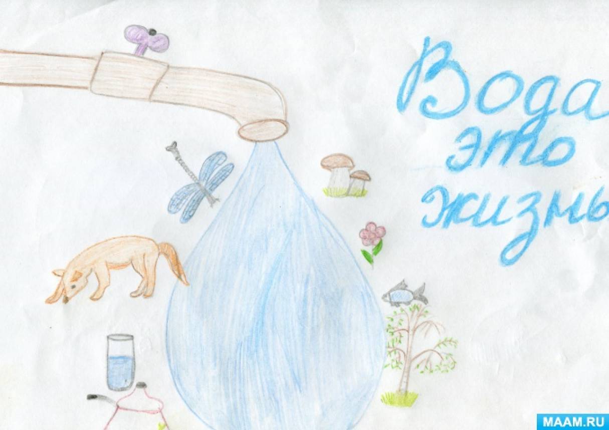 Вода плакат для детей. Рисунок на тему вода. Плакат берегите воду. Рисунок берегите воду. Детские рисунки на тему вода.