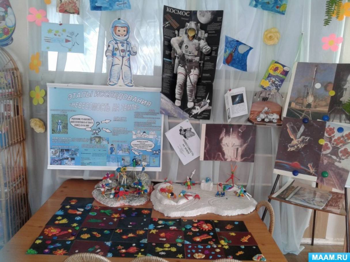 Мини-выставка, приуроченная ко Дню космонавтики. Краткосрочный проект на день космонавтики фото.
