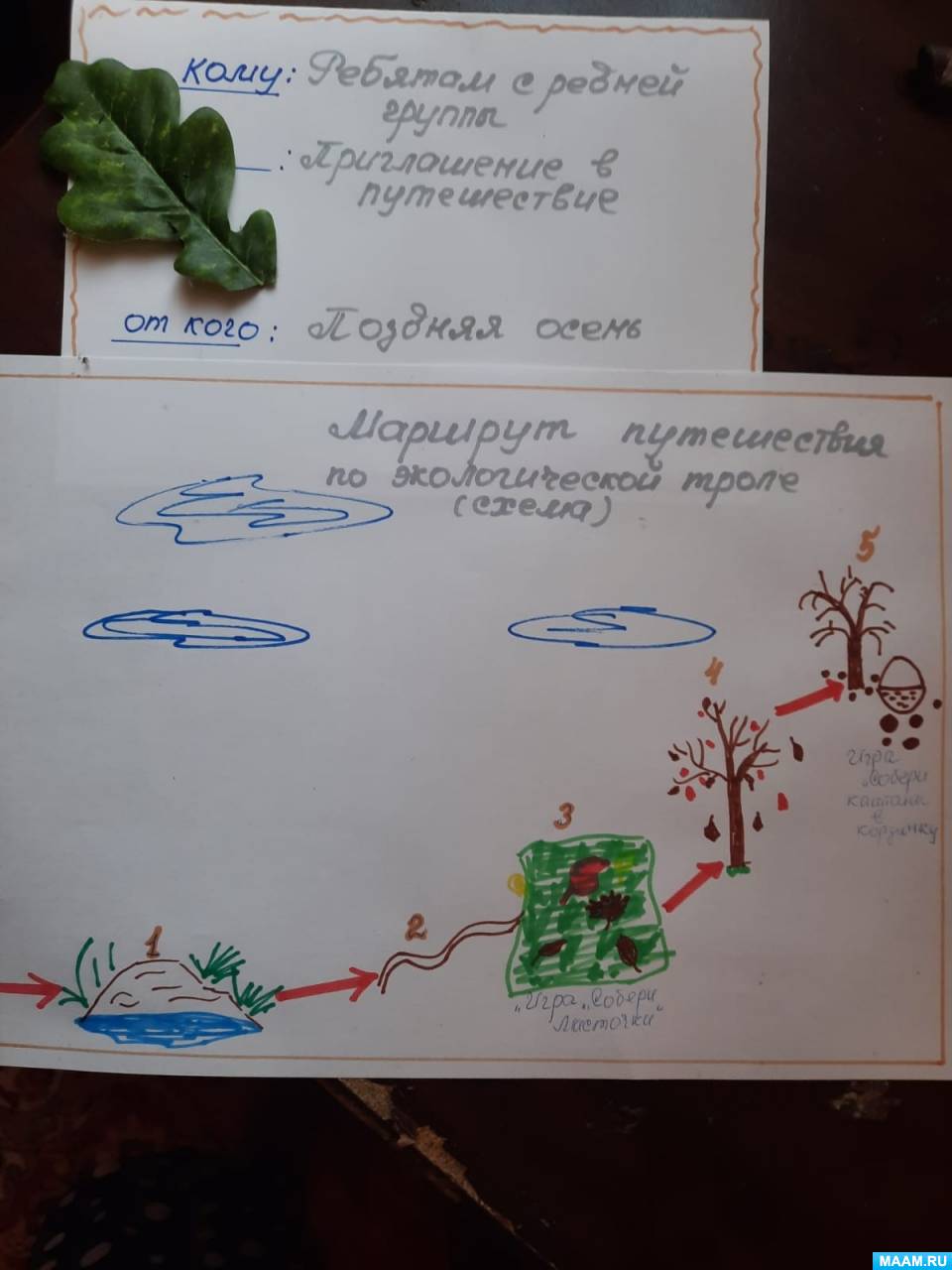 ��������� ��������� �� ������������� ����� � ������� ������