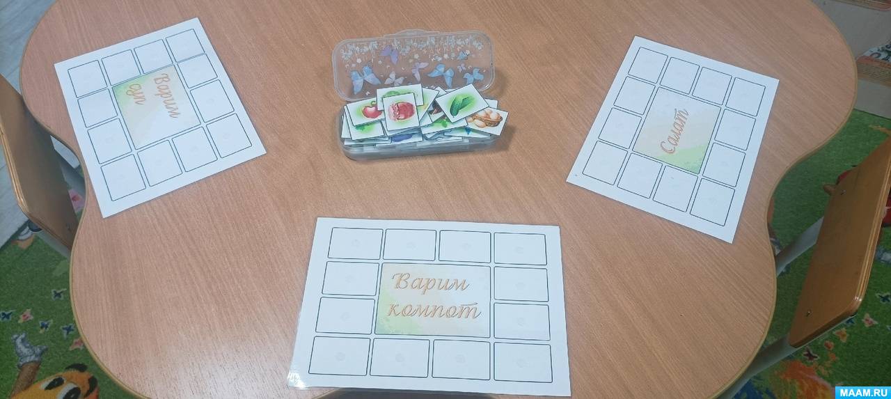 Конспект занятия по познавательно-исследовательской деятельности «Полезные и вредные продукты» в разновозрастной группе
