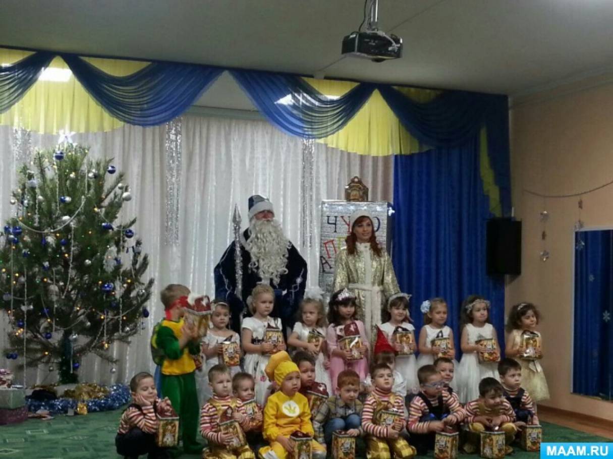 Анализ Новогоднего Утренника Анализ Новогоднего Утренника