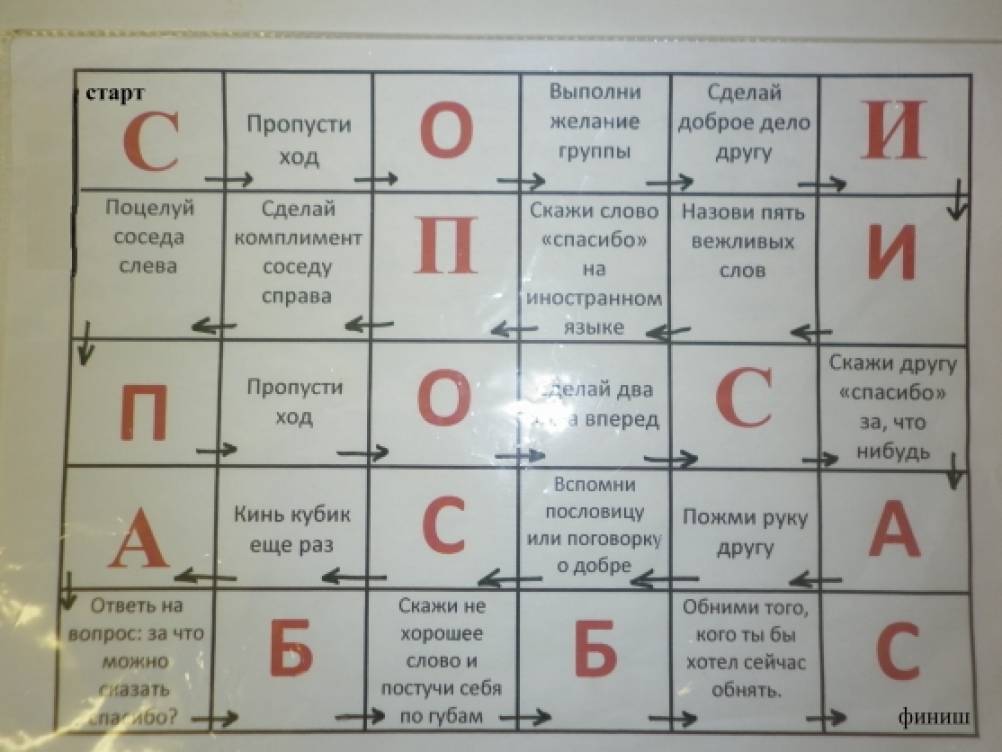 Настольная игра «Спасибо» для старших дошкольников Фото Настольная игра «Спасибо» для старших дошкольников
