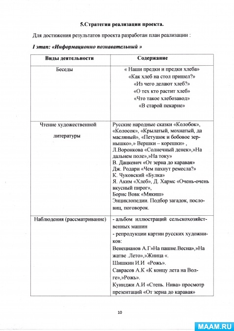 Проект «Хлеб-всему голова» (Средняя группа)