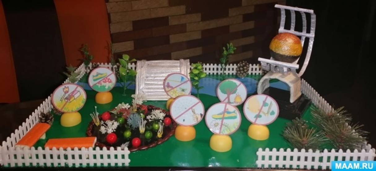 ������������� ������� ��������� ���� ����� ��� �������� ����������� ��������