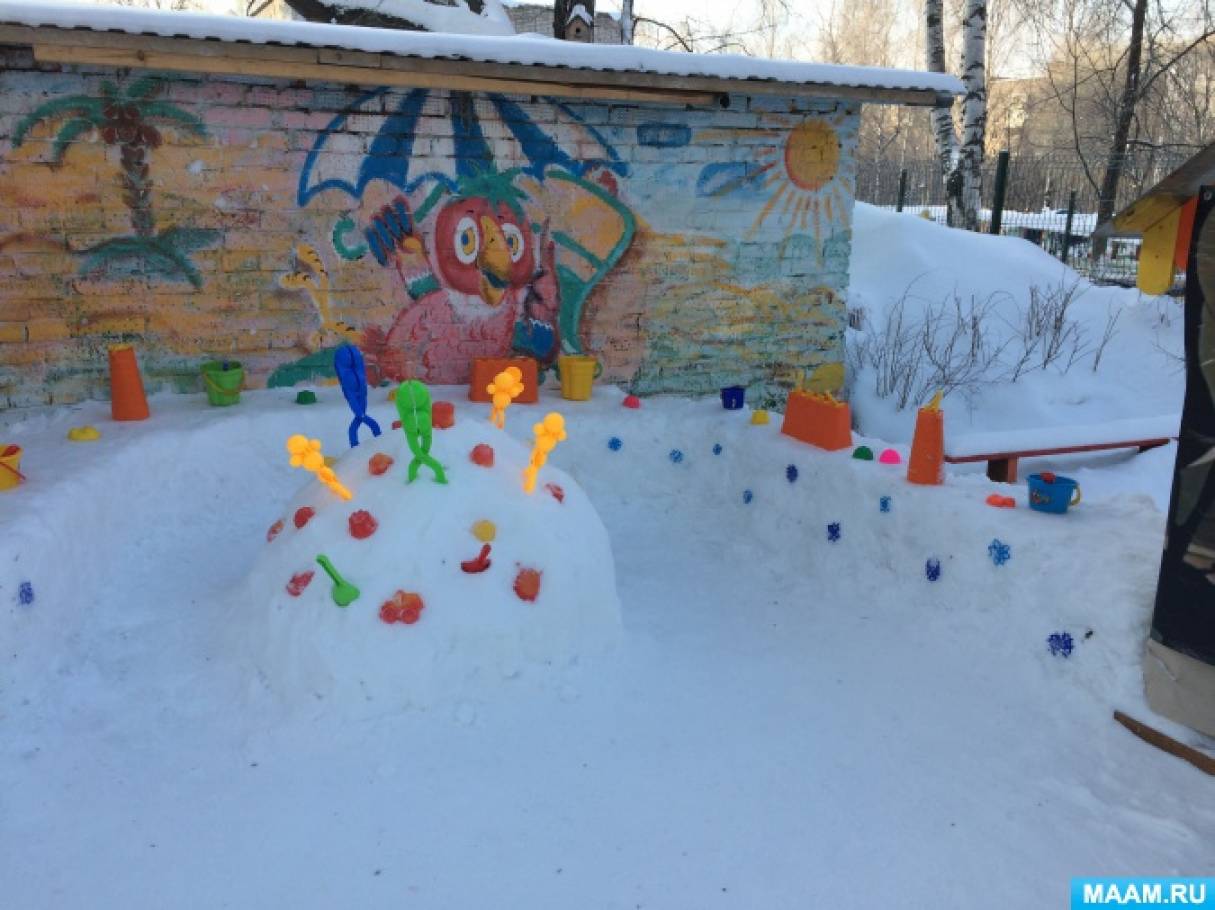 Зимние участки тема