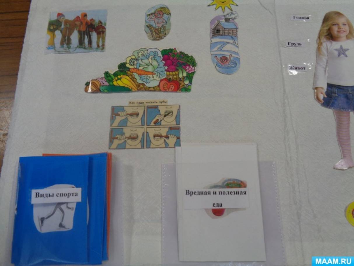 Лэпбук «Азбука здоровья» (4 фото). Публикация 783155. Воспитателям ...