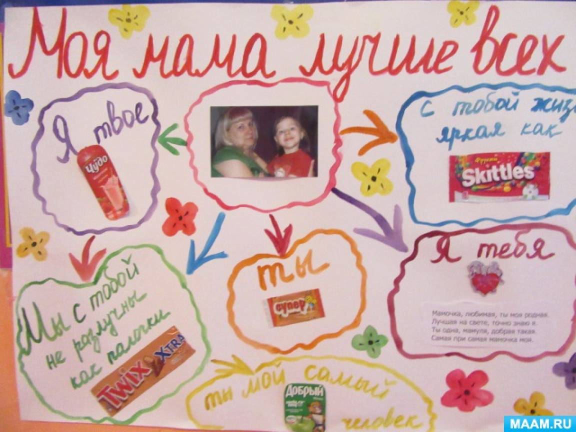 Голые жены при детях Выставка фотогазет «Наши любимые женщины» (12 фото). Воспитателям детских садов, школьным учителям и педагогам - Маам.ру