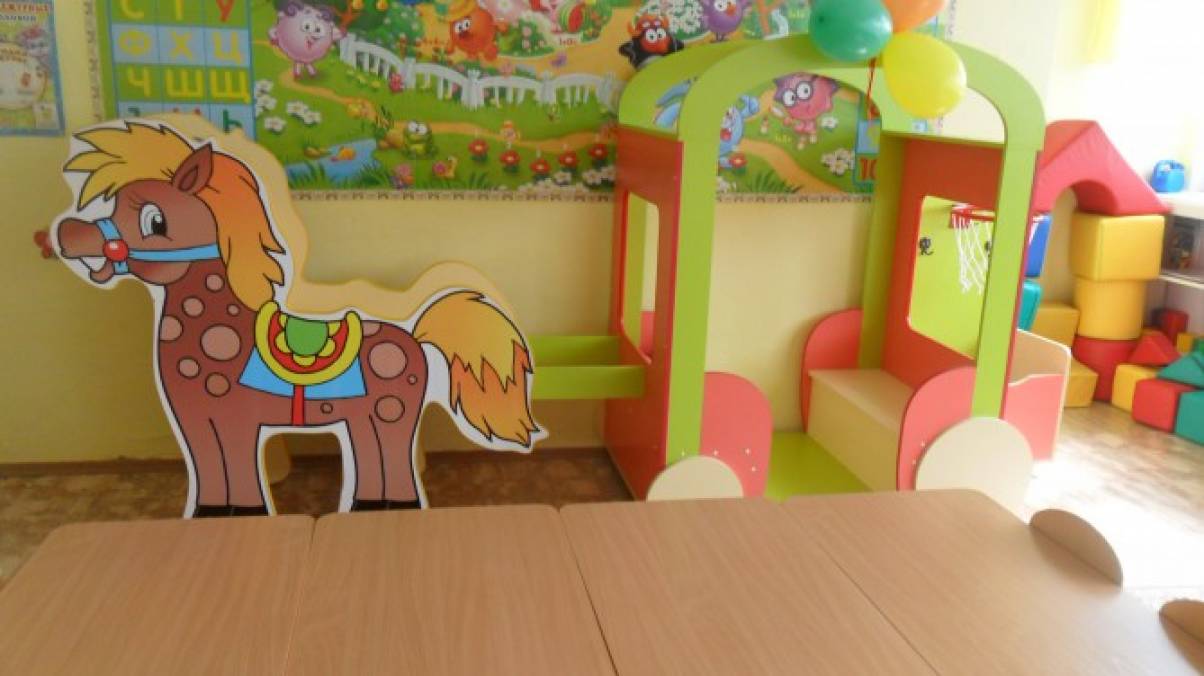 Развивающая среда в группе Фото Развивающая среда в группе