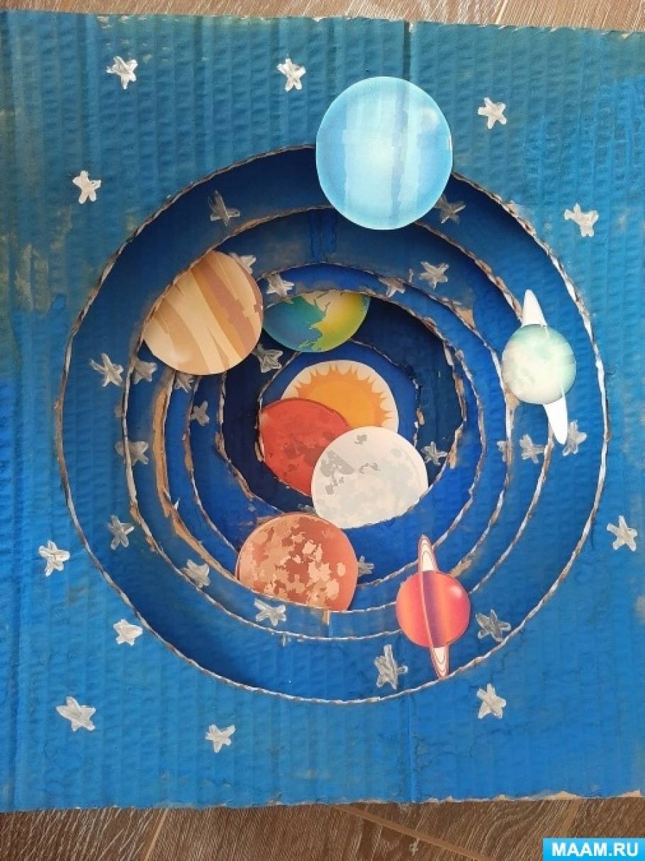 Солнечная система поделка в садик. Поделка планеты. Планеты поделка в детский сад. Макет космоса для детского сада своими. Планеты из картона.