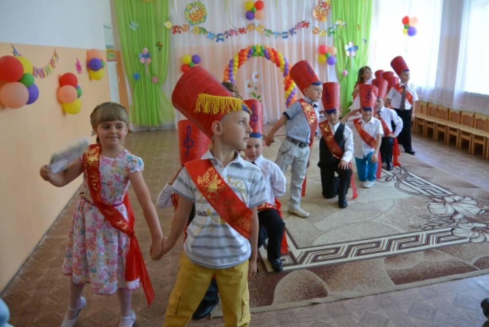 сценарий выпускного в подготовительной группе