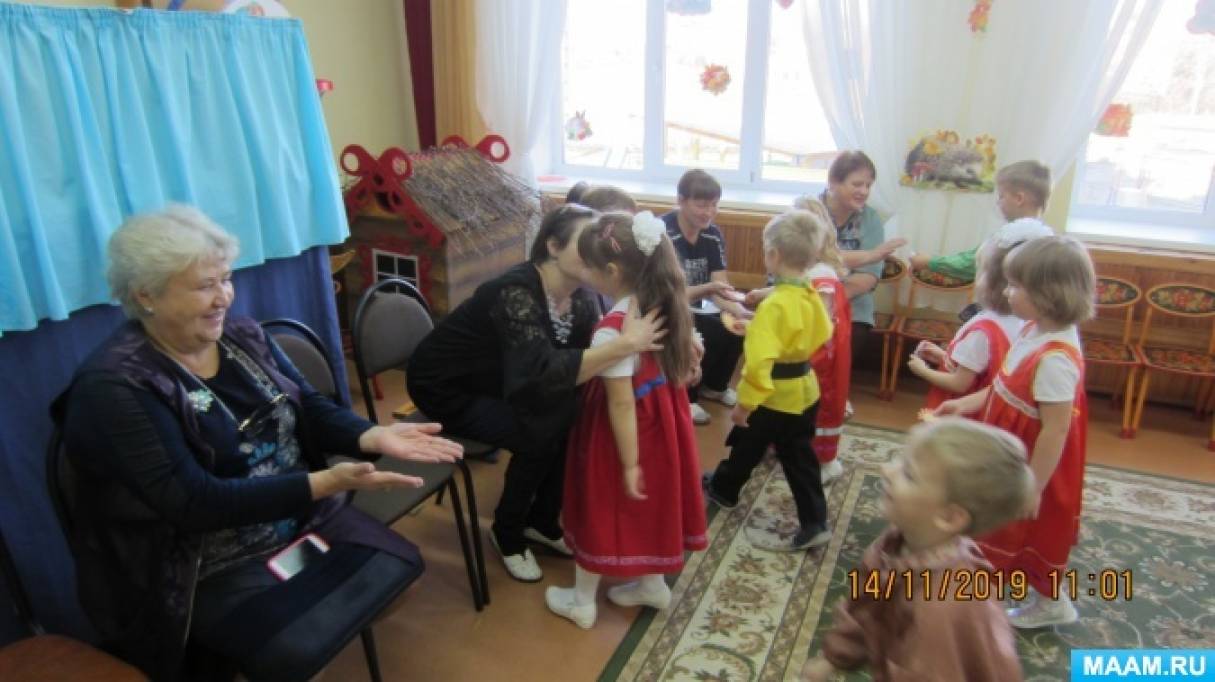 Фото №3 Опорные картинки мнемотаблицы Народная культура фольклор Потешки для детей Темочки поддерживать интерес к