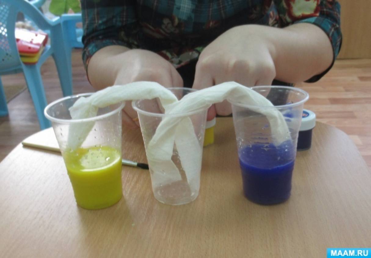 опыты в 1 мл. эксперименты в первой младшей группе. опыты в 1 мл. экспериментальная деятельность с детьми. опыты с водой для дошкольников 5-6 лет.