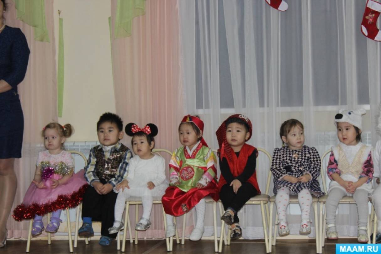Новогодний Утренник В Ясельной Новогодний Утренник В Ясельной
