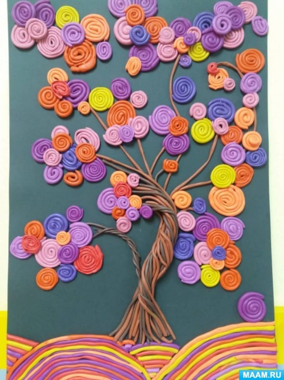 Развитие ребенка в подготовительной группе thumbnail