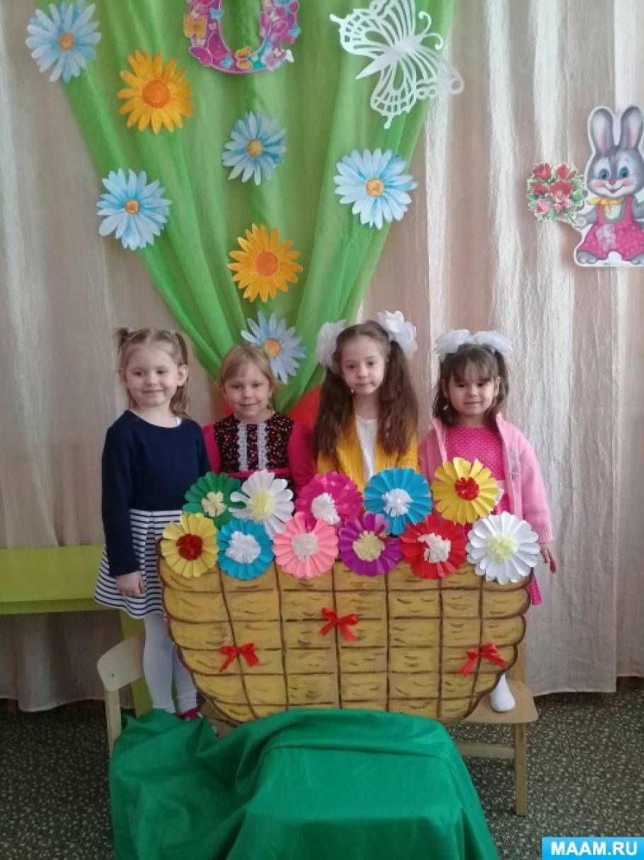 сценарий к 8 марта с песнями и конкурсами