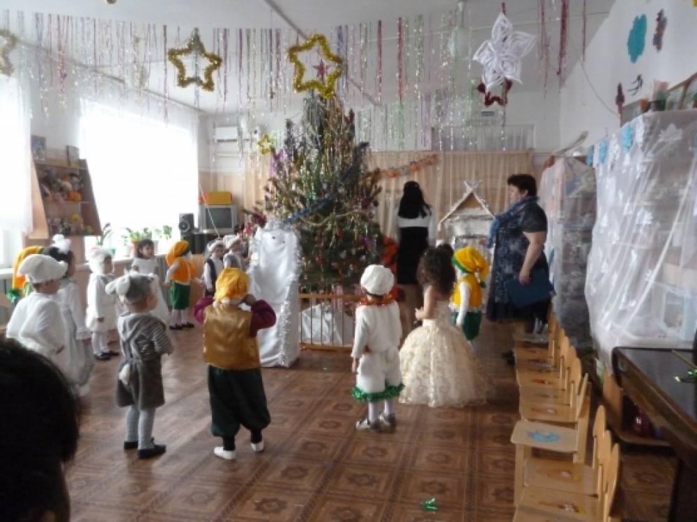 Отчет о проведении утренника во второй младшей группе «Новогодняя сказка» Фото Отчет о проведении утренника во второй младшей группе «Новогодняя сказка»