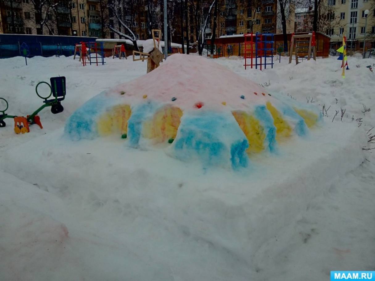 Зимний участок «В гостях у сказки» Фото Зимний участок «В гостях у сказки»