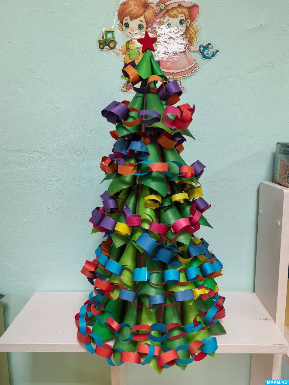 ��������� � ������������ ������ �� ������������ ������� �� �������� ������� � ������� ������ ����������� ������