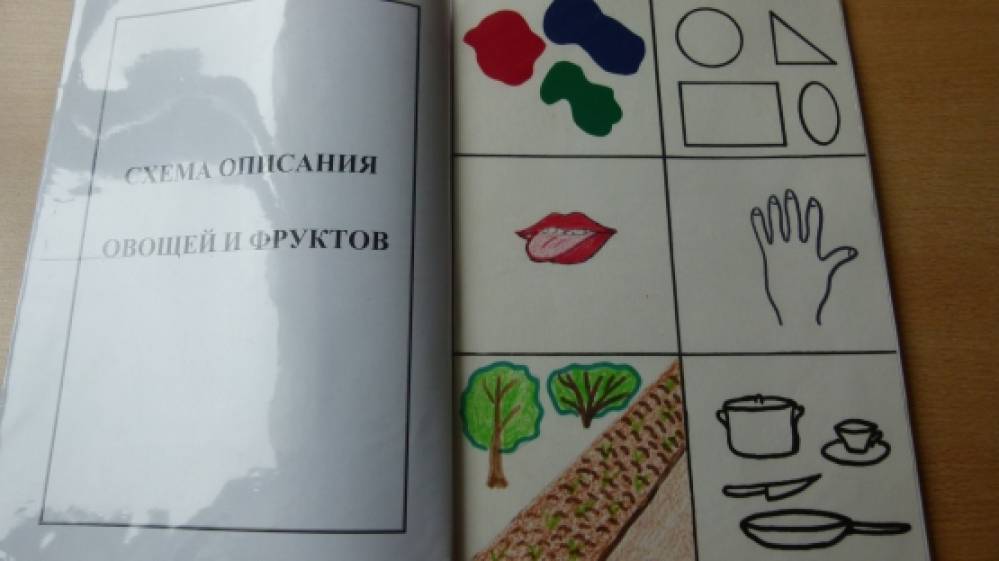 «Город Мастеров». Конспект НОД по развитию речи в подготовительной группе Фото «Город Мастеров». Конспект НОД по развитию речи в подготовительной группе