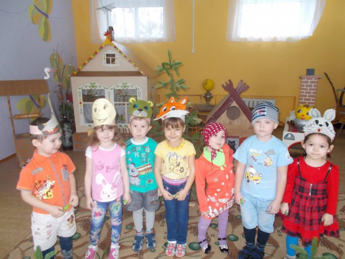 План конспект игры драматизации