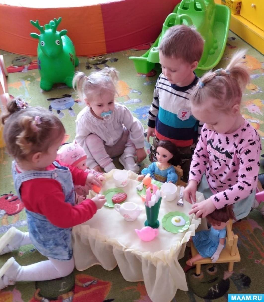 Сюжетно отобразительная игра в 1 младшей. Сюжетно отобразительная игра в 1 младшей