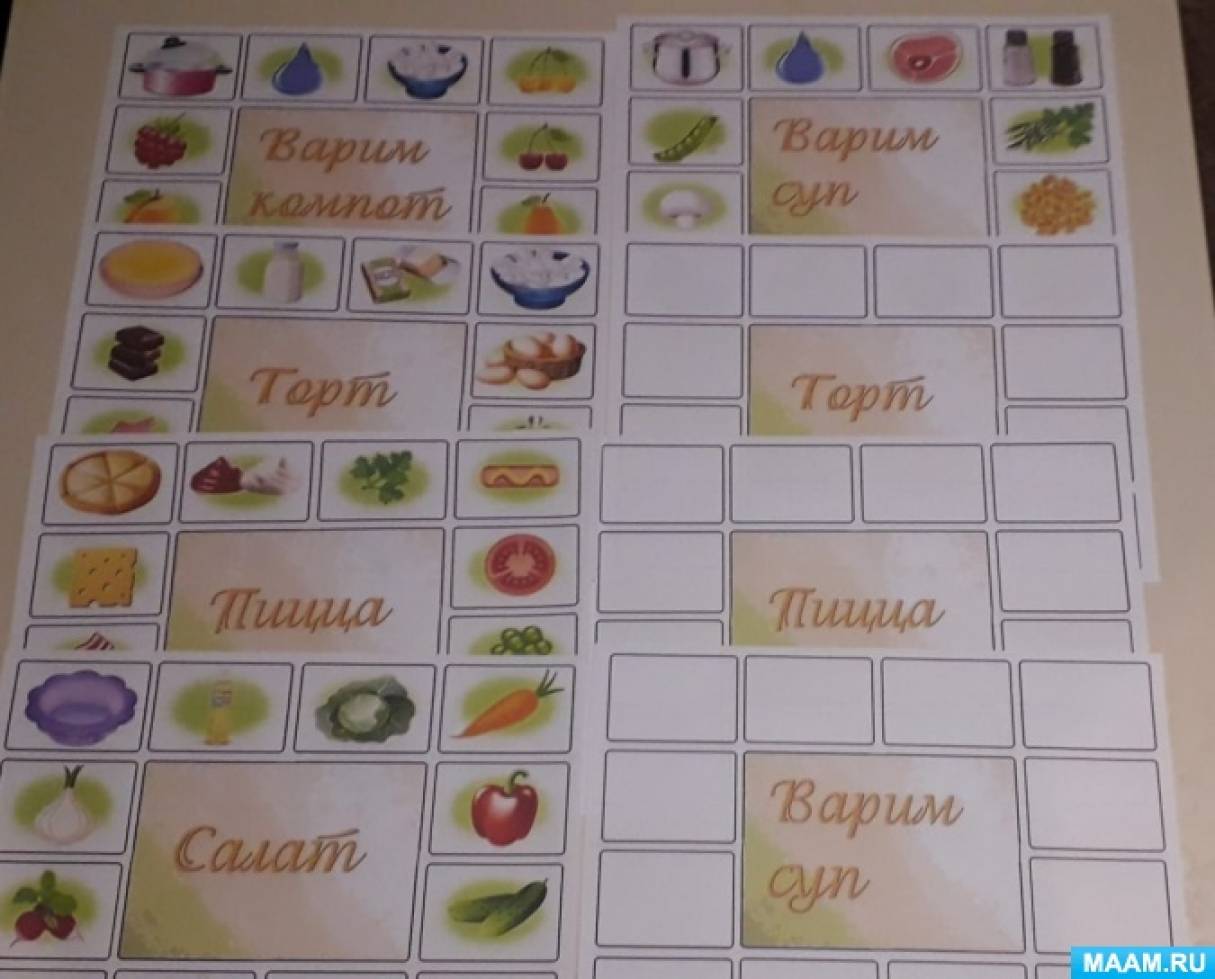 Игра хозяйки. Игра хозяйки. Игра на компьютере пекарня. Игра барби готовит. Игра хозяйки.
