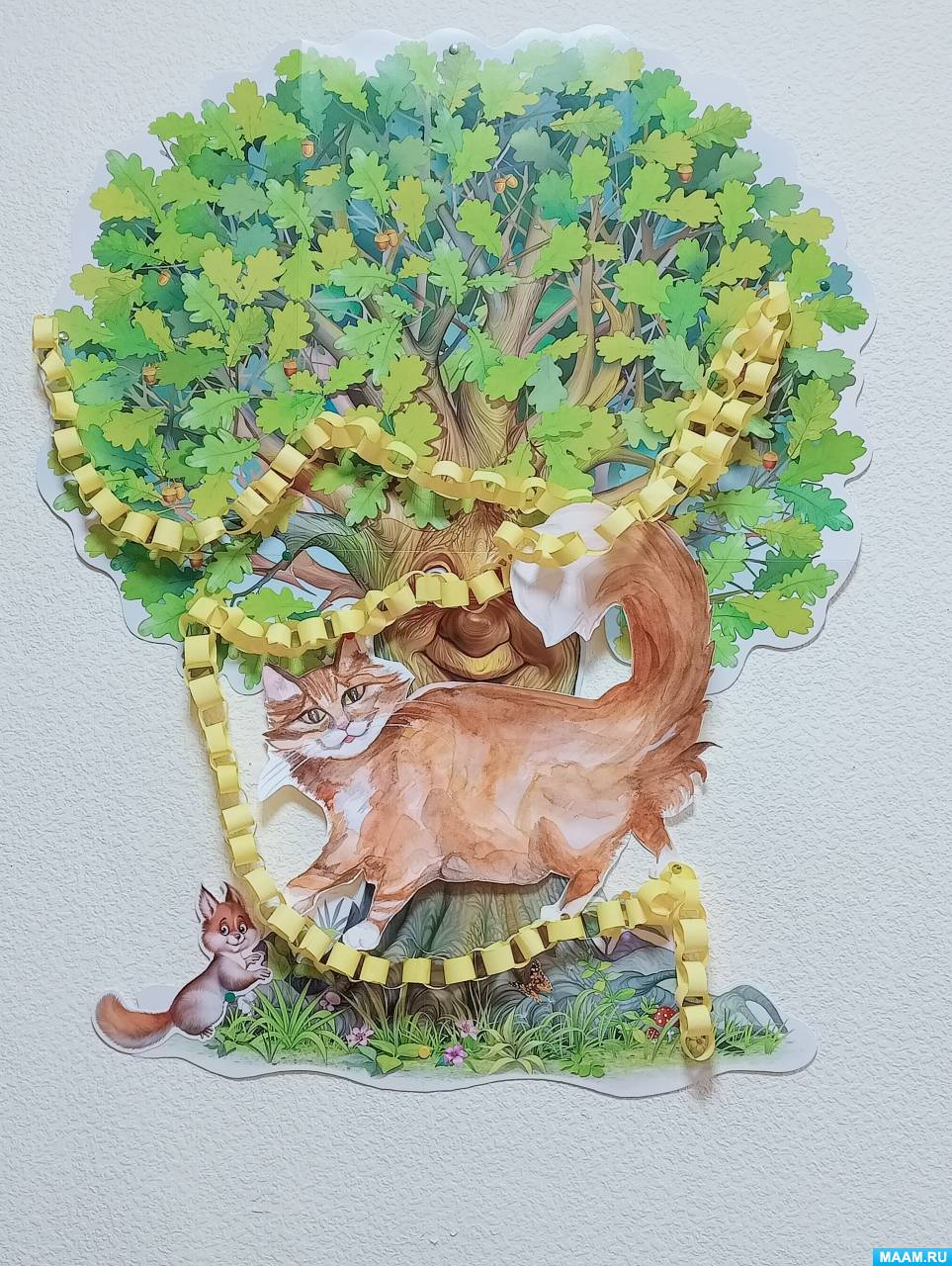 ����� �������� �. �. �������. ���������� ��������� �� �������� ������ ������� ������