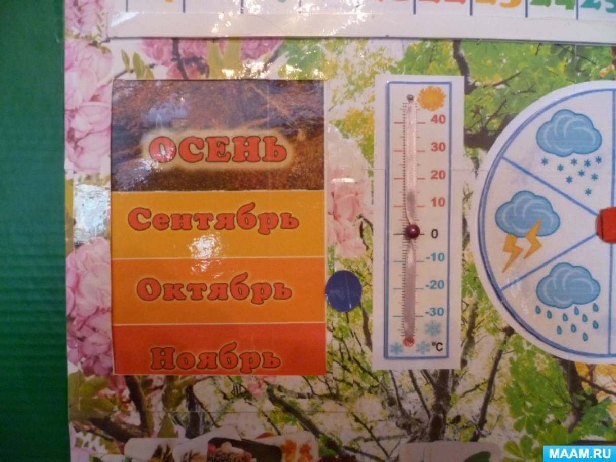 Пособия, сделанные своими руками. Воспитателям детских садов, школьным учителям и педагогам - Маам.ру