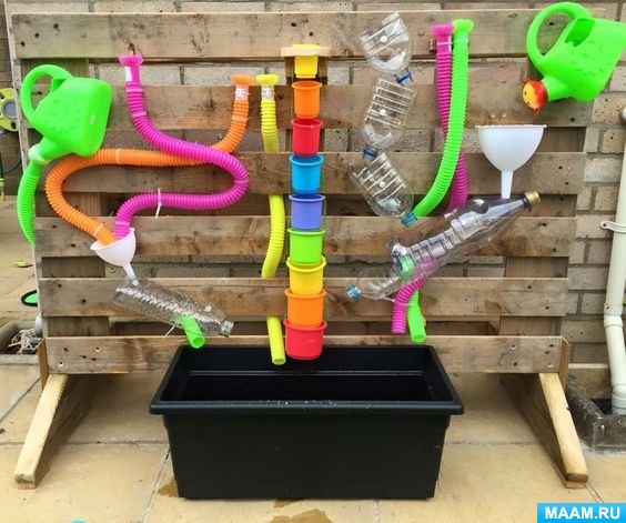 Что можно исследовать с ребенком 5 лет