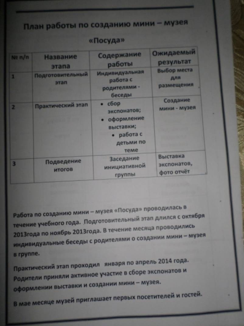 Смотреть фотографию №1 Фото №1 Спешу поделиться новостью В нашей группе открылся мини музей Посуда