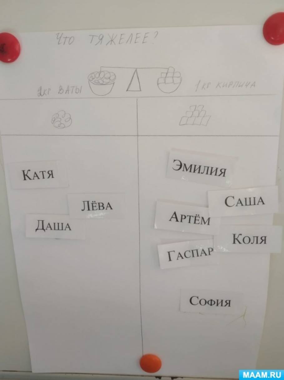Смотреть фотографию №3 Фото №3 А самое главное что все эти развивающие технологии предполагают игровую форму