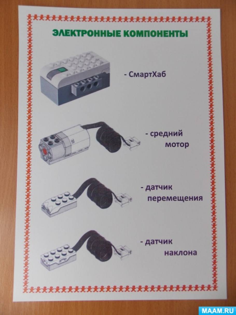 Как называются детали лего конструктора. detsad 121792 1532272528. Как называются детали лего конструктора фото. Как называются детали лего конструктора-detsad 121792 1532272528. картинка Как называются детали лего конструктора. картинка detsad 121792 1532272528