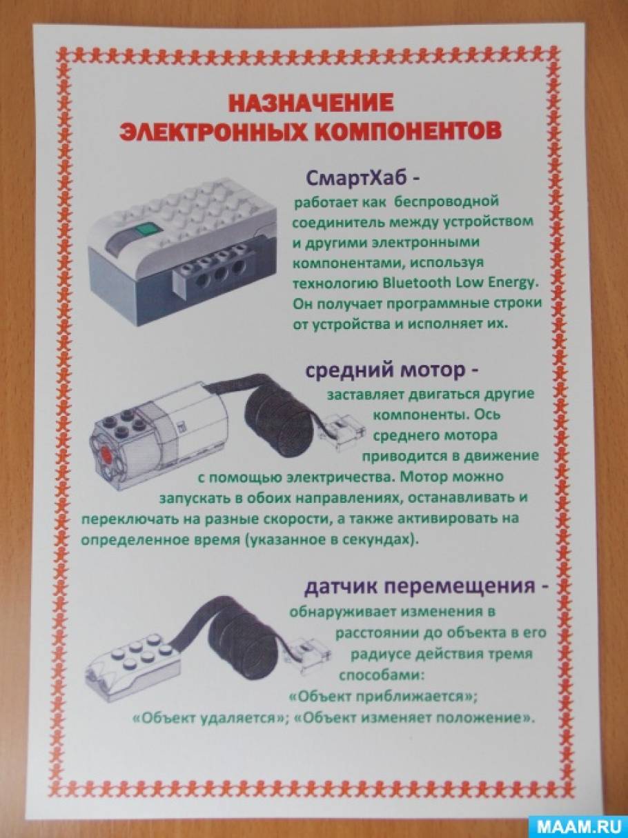 Как называются детали лего конструктора. detsad 121792 1532272872. Как называются детали лего конструктора фото. Как называются детали лего конструктора-detsad 121792 1532272872. картинка Как называются детали лего конструктора. картинка detsad 121792 1532272872