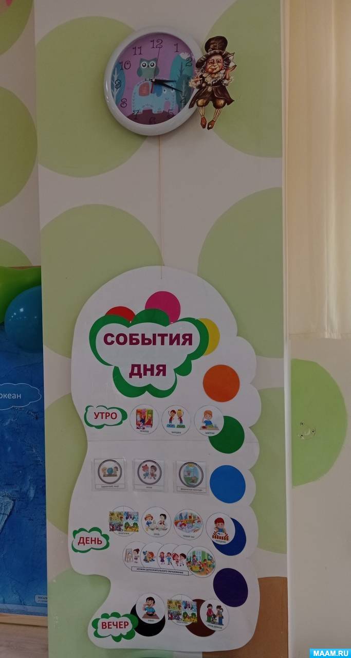 Групповой проект по бережливости «Делу время — потехе час!» в работе со старшими дошкольниками. Элементы реализации