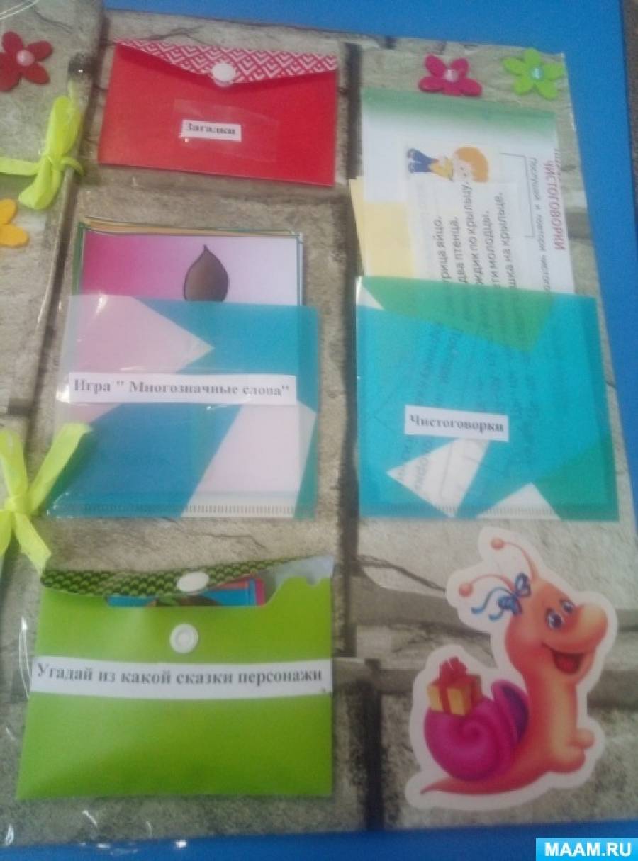 Лэпбук «Развитие речи дошколят» (3 фото). Воспитателям детских садов ...