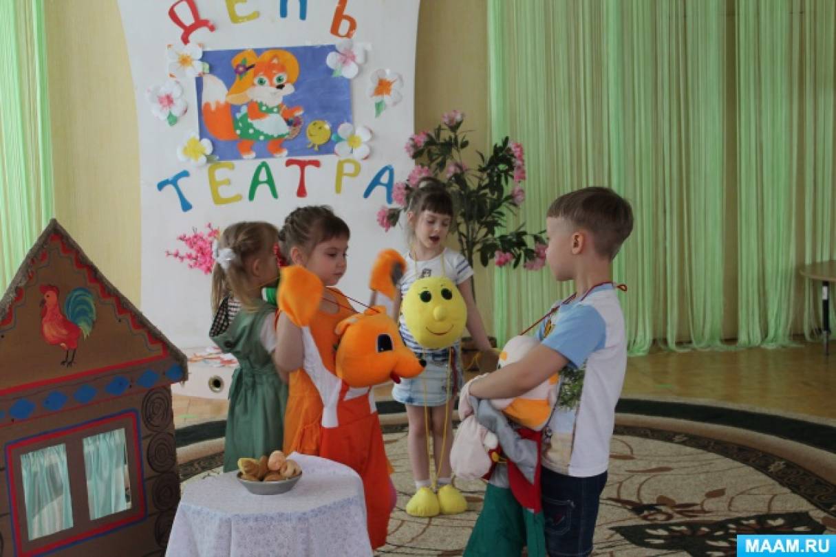 Нод колобок младшая группа. Инсценировка в детском саду. Игра драматизация в подготовительной группе. Драматизация сказки Колобок. Инсценировка Колобок.