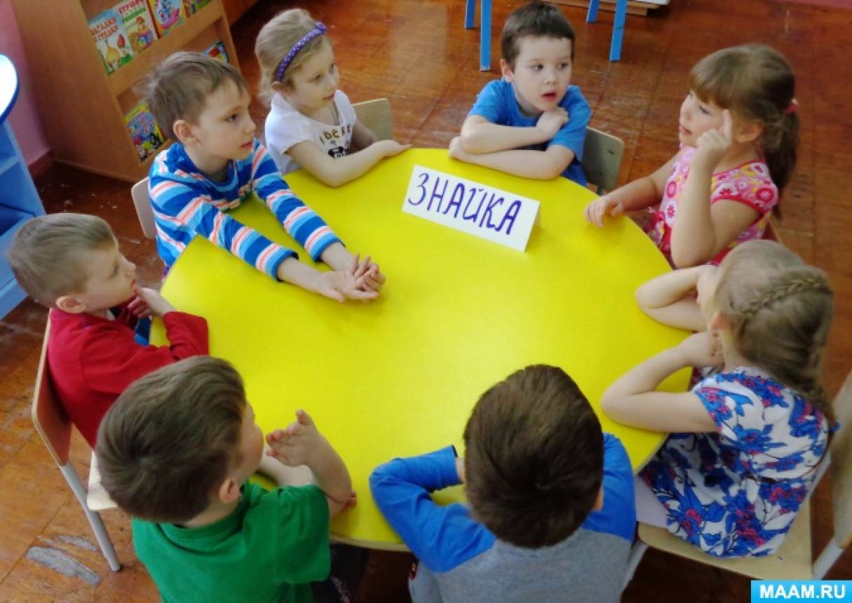 викторины в детском саду подготовительная группа. викторина с детьми в детском саду. пдд с детьми дошкольного возраста подготовительная группа. подготовительная группа. викторина с детьми в детском саду.
