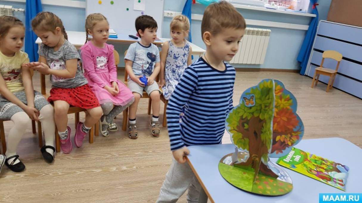 Что такое время для дошкольников тематическое планирование. Смотреть фото Что такое время для дошкольников тематическое планирование. Смотреть картинку Что такое время для дошкольников тематическое планирование. Картинка про Что такое время для дошкольников тематическое планирование. Фото Что такое время для дошкольников тематическое планирование