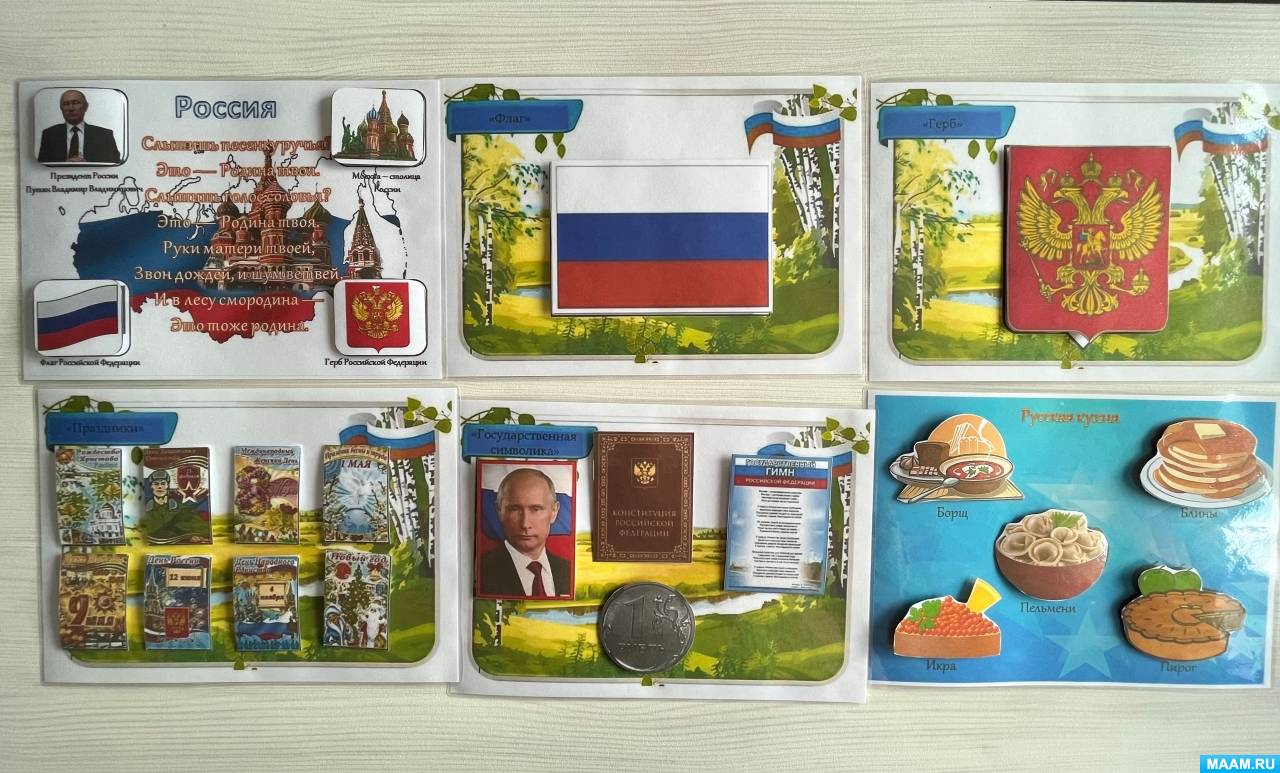 Смотреть фотографию №3 Фото №3 Актуальность темы