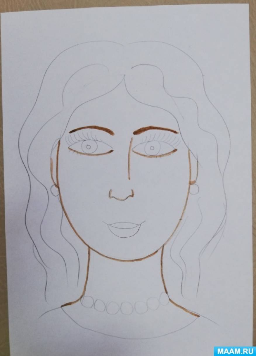 Рисуем маму старшая группа. Портрет мамы. Рисование мама. Рисунок для мамы. Рисование портрета для дошкольников.
